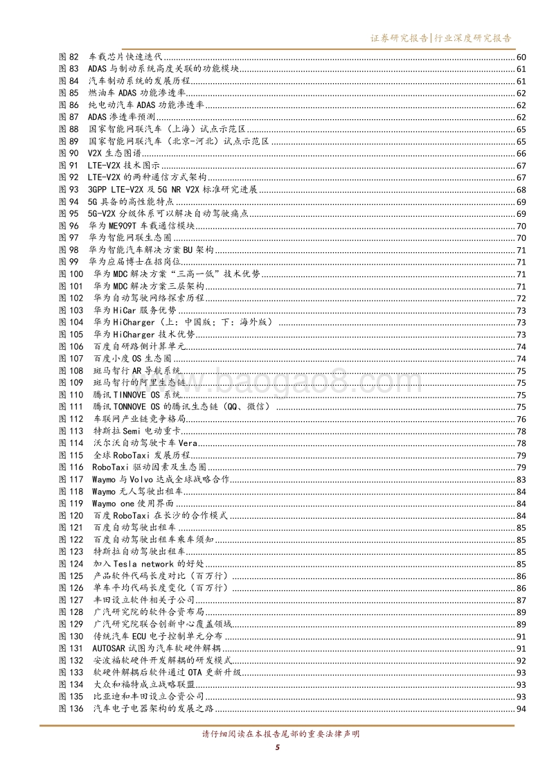 2020年智能网联汽车产业深度研究报告.pdf_第5页