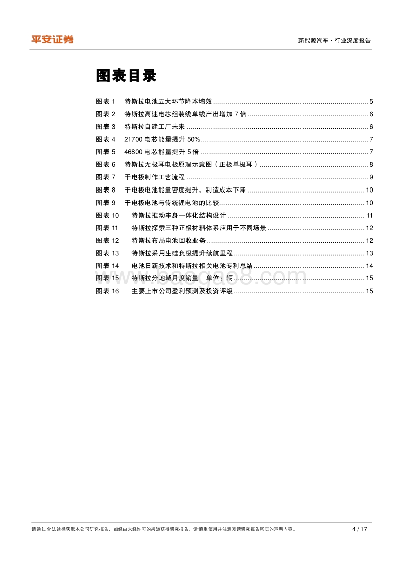 电力设备行业深度报告：特斯拉电池日，不止于想象.pdf_第4页