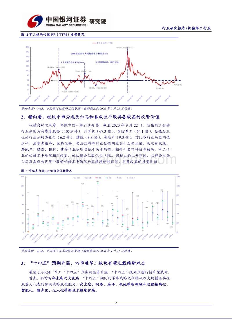 军工“十四五”如何布局谋篇？.pdf_第5页