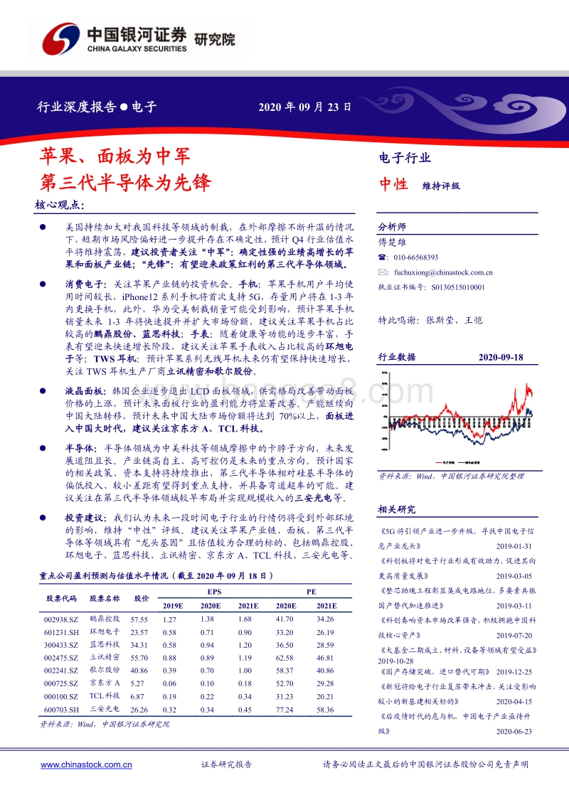 苹果、面板为中军，第三代半导体为先锋.pdf_第1页