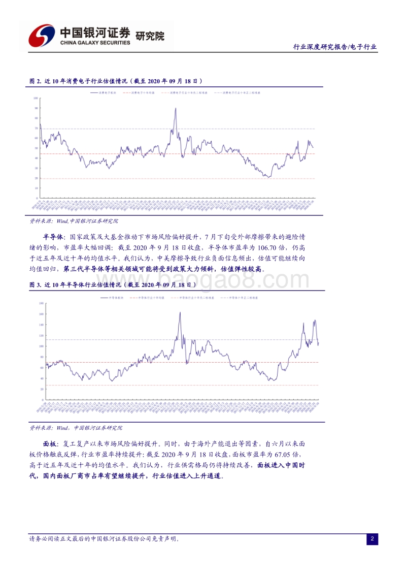 苹果、面板为中军，第三代半导体为先锋.pdf_第4页
