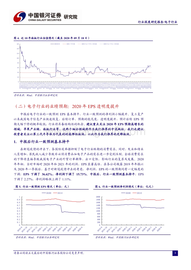 苹果、面板为中军，第三代半导体为先锋.pdf_第5页