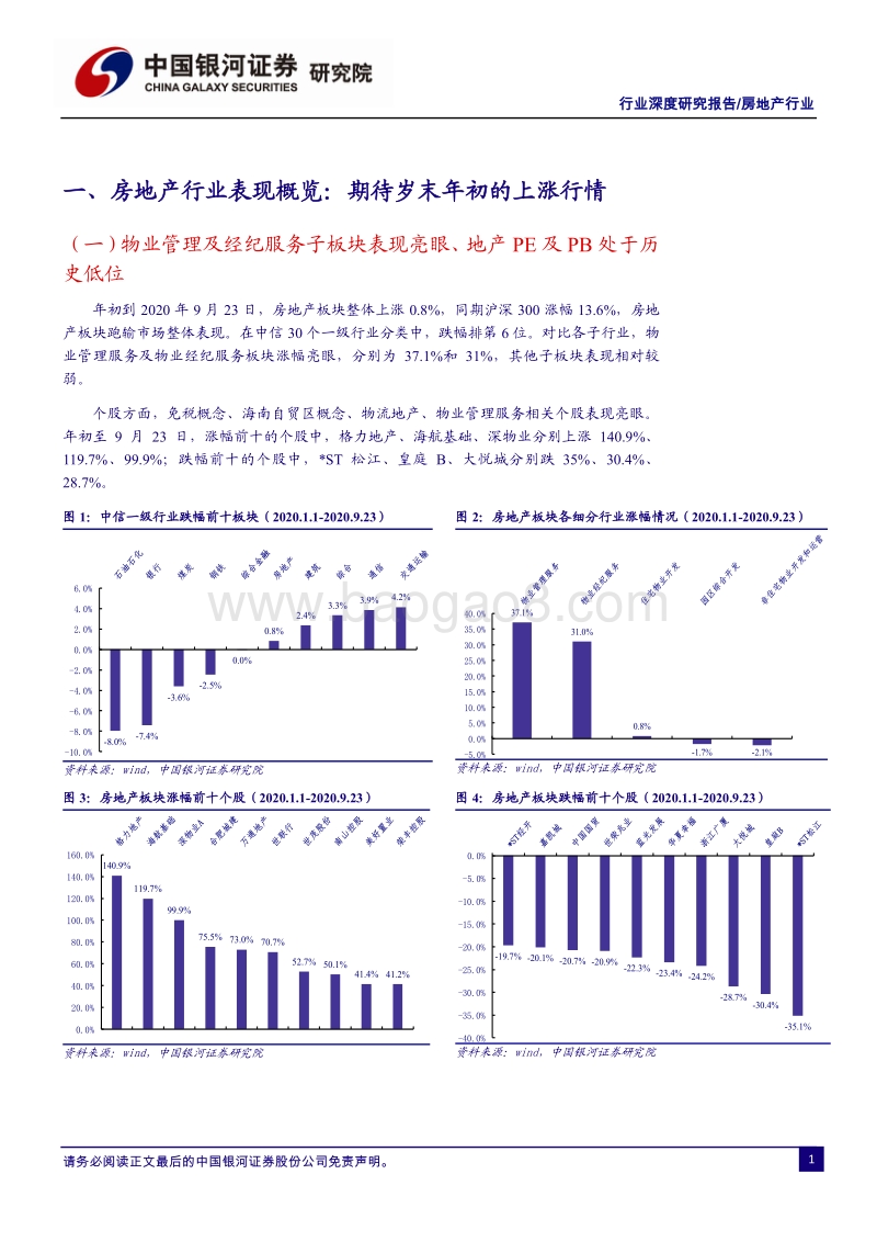 房地产行业2020年四季度投资策略.pdf_第3页