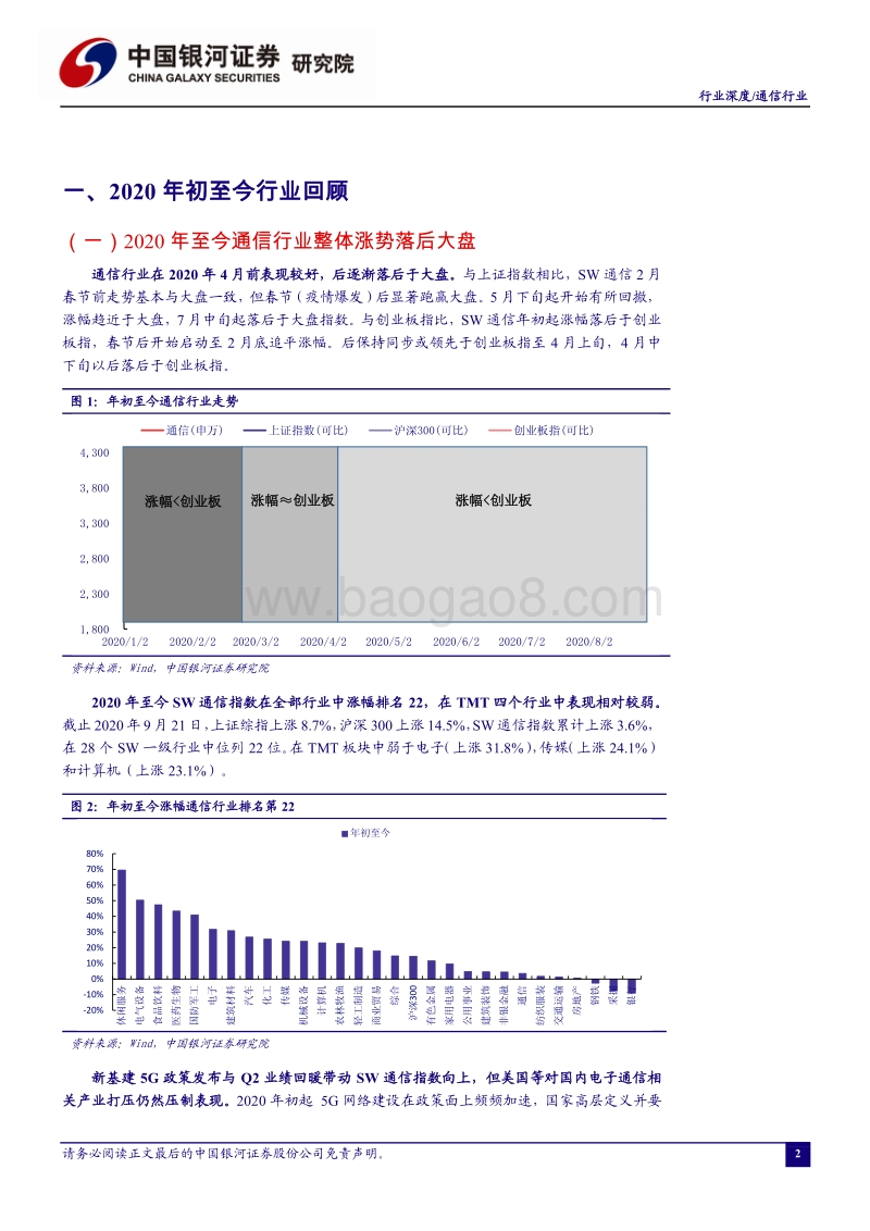 通信行业2020年四季度行业策略报告.pdf_第3页