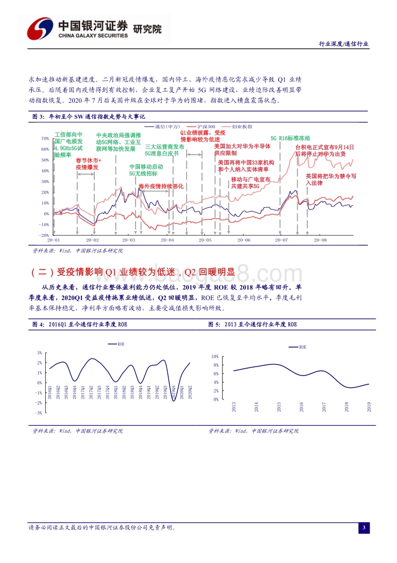 通信行业2020年四季度行业策略报告.pdf_第4页