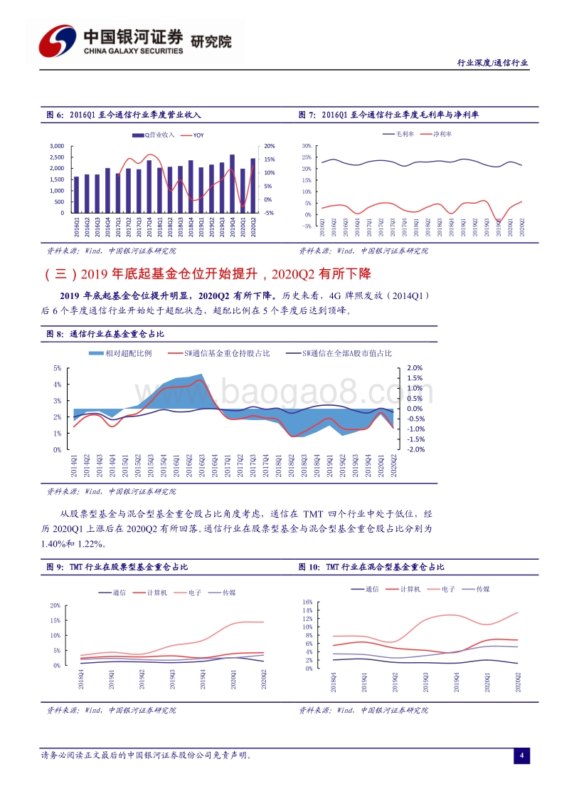 通信行业2020年四季度行业策略报告.pdf_第5页