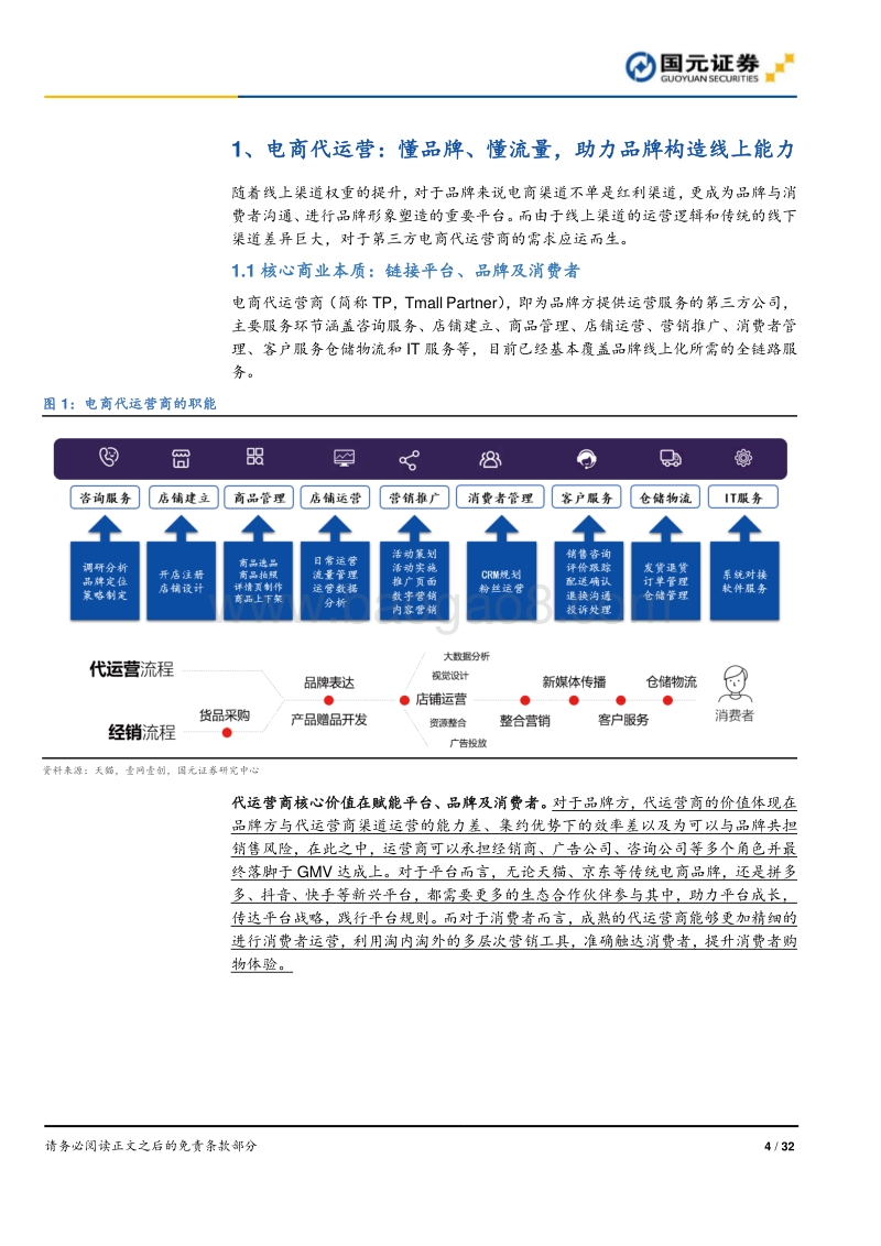 电商代运营行业深度报告：行业资本化加速，线上渠道红利凸显.pdf_第4页