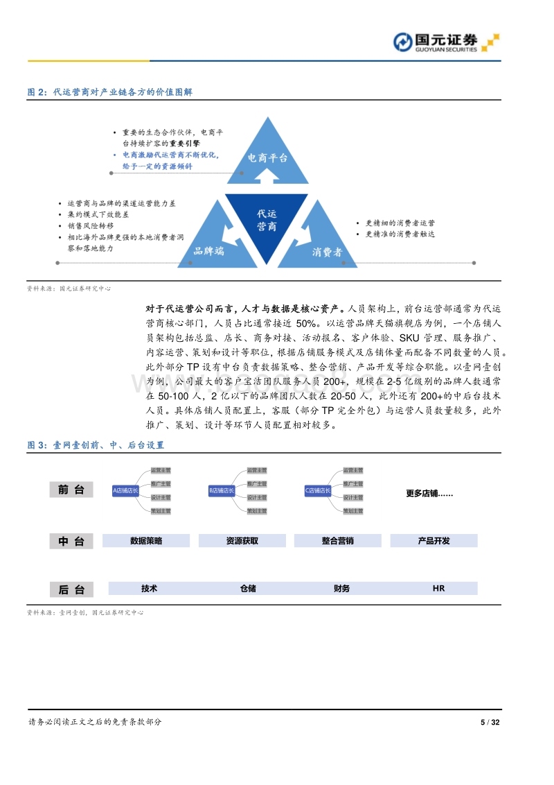 电商代运营行业深度报告：行业资本化加速，线上渠道红利凸显.pdf_第5页