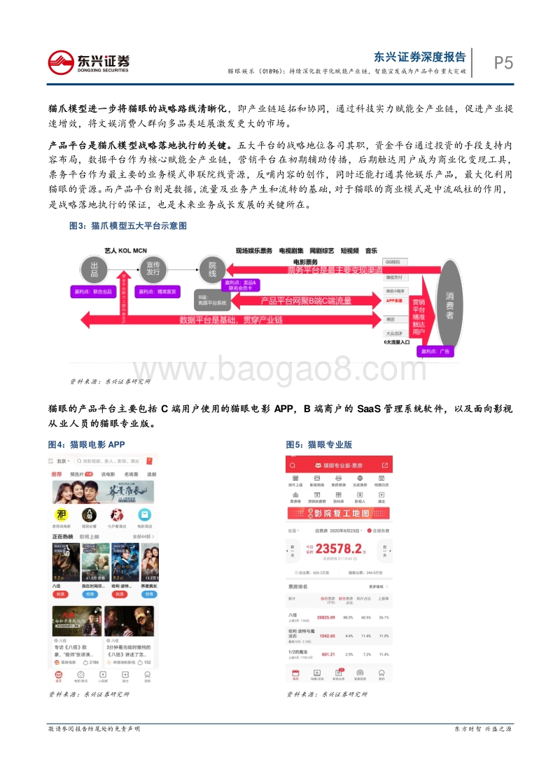 猫眼娱乐：持续深化数字化赋能产业链，智能宣发成为产品平台重大突破.pdf_第5页