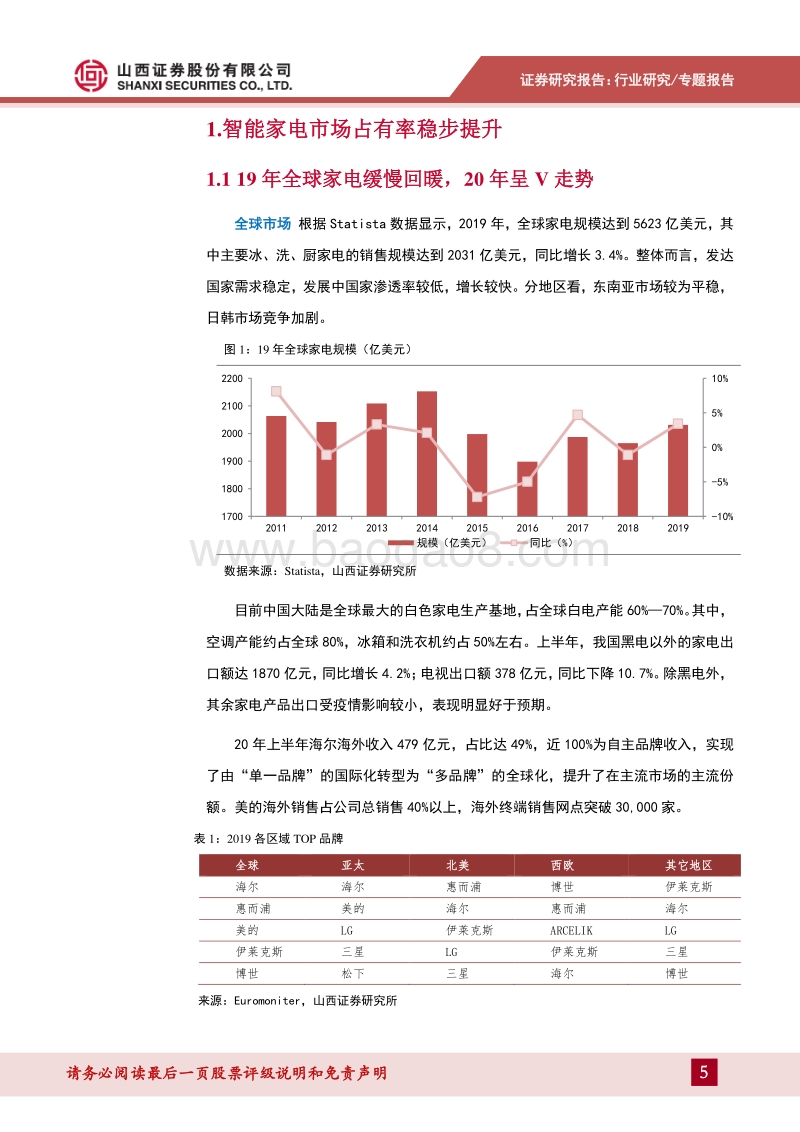 智能家电（二）：智能家电迈入全屋生态系统阶段.pdf_第5页