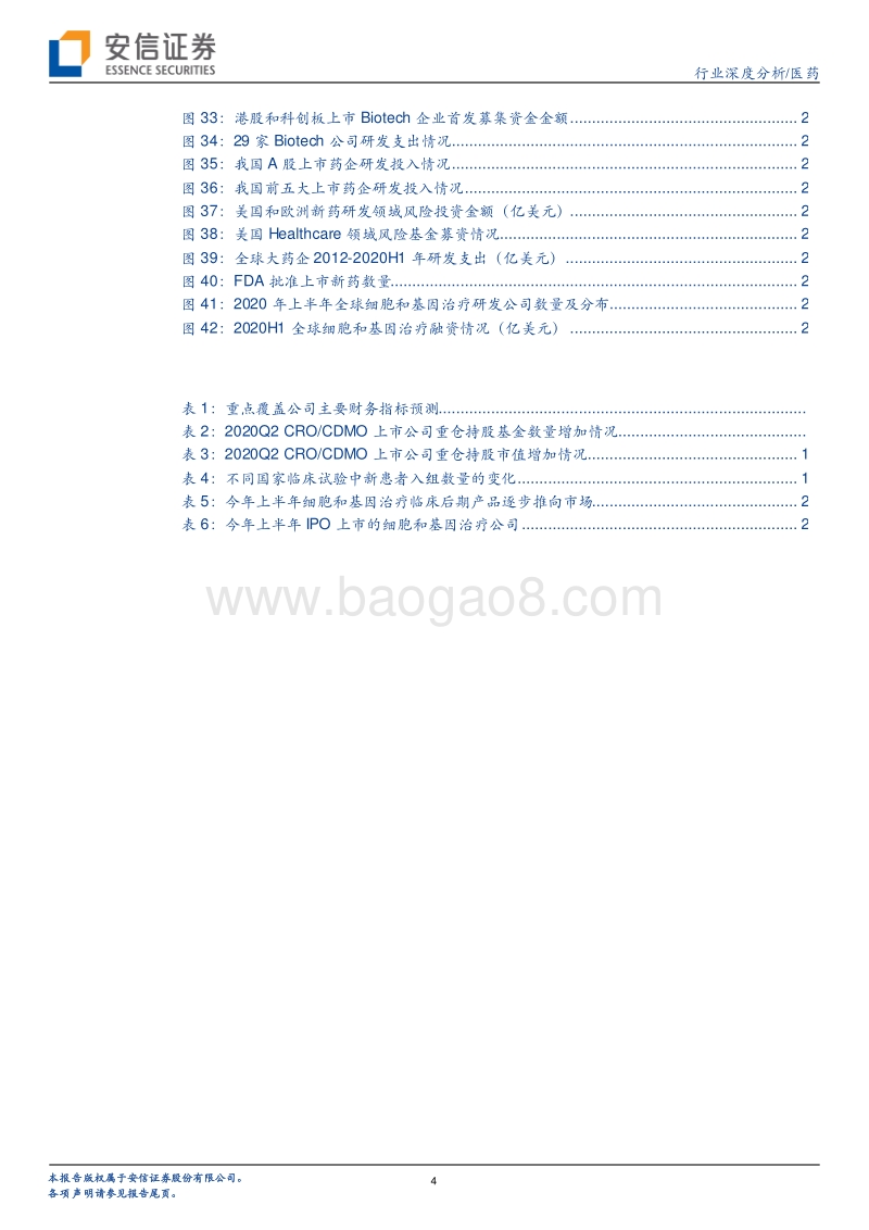 CRO&CDMO投研体系之数据跟踪（系列四）：2020H1回顾与前瞻，疫情背景下中国企业竞争优势凸显.pdf_第4页