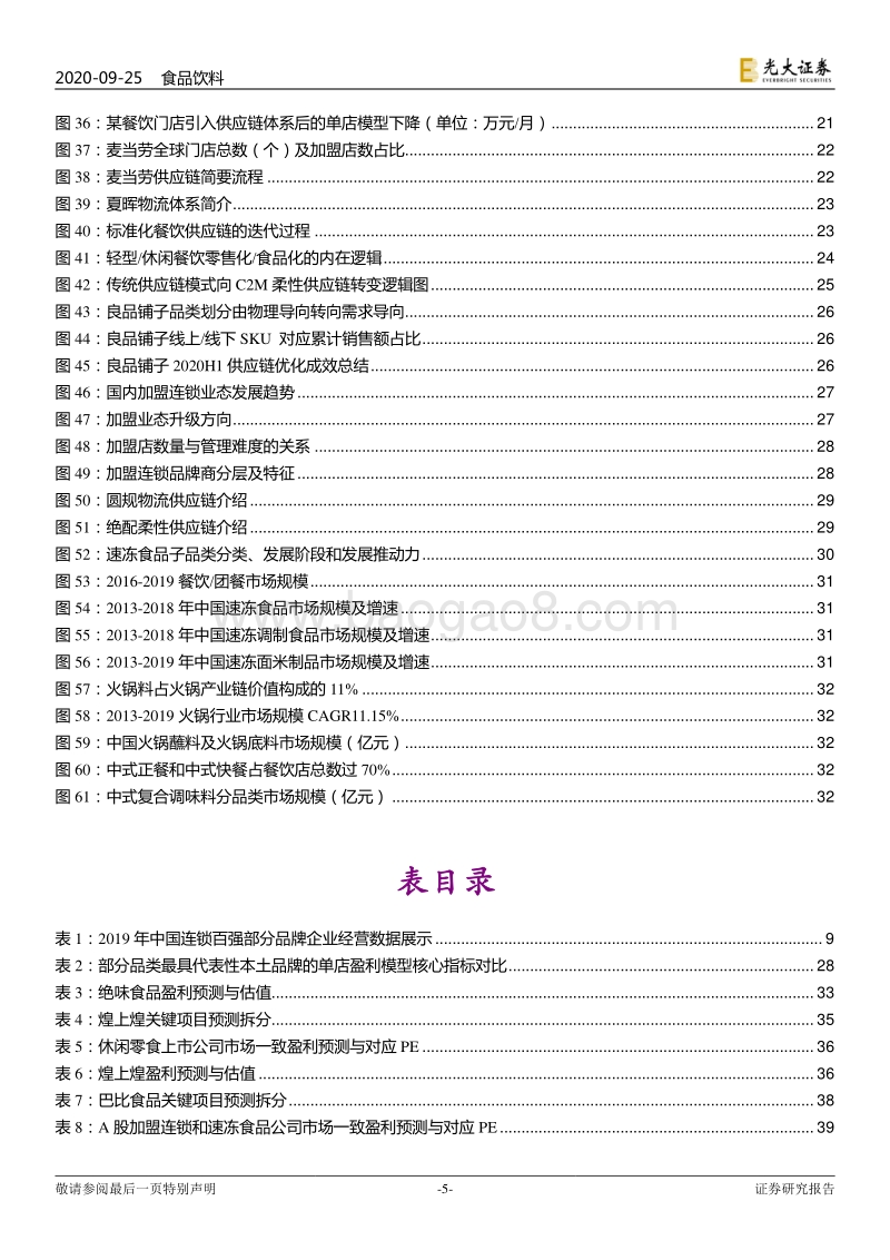 食品&轻型餐饮连锁业态专题研究：千帆竞发，方兴未艾.pdf_第5页