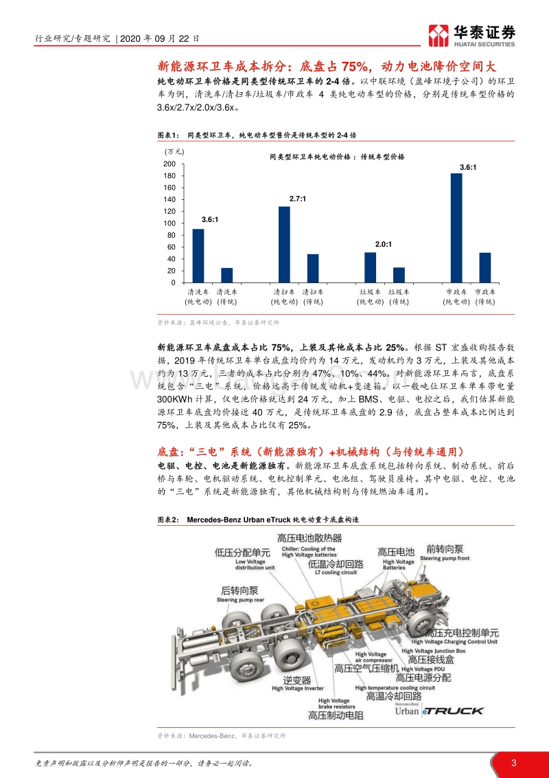 环卫行业专题系列V：从成本角度看新能源环卫车竞争力.pdf_第3页