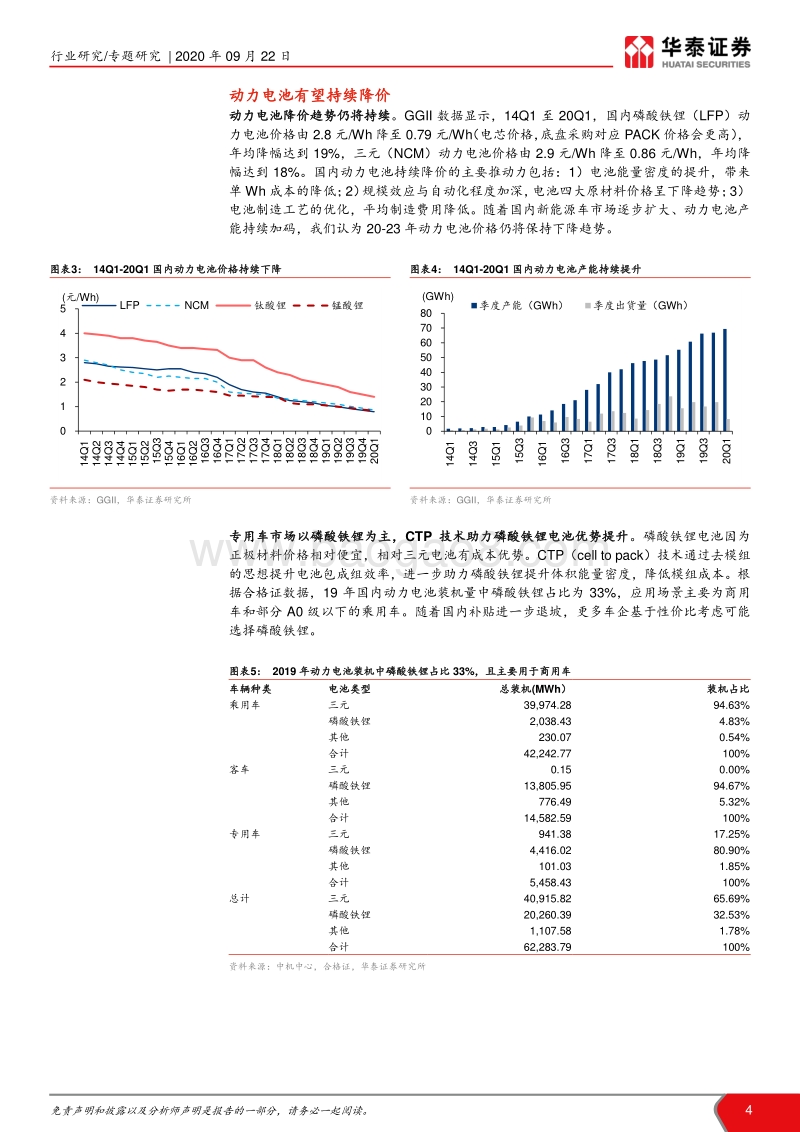 环卫行业专题系列V：从成本角度看新能源环卫车竞争力.pdf_第4页