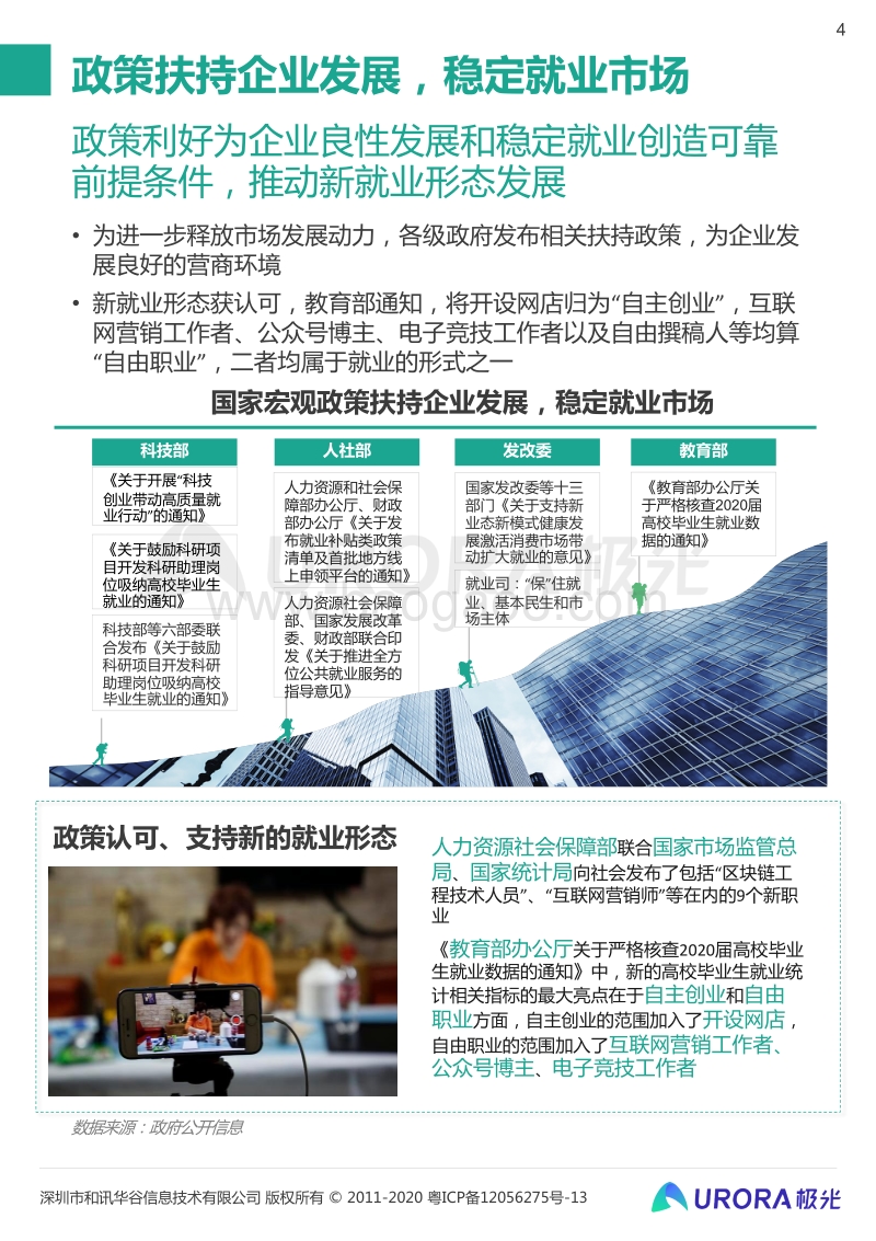 “超职季”招聘行业报告：汇总篇.pdf_第4页