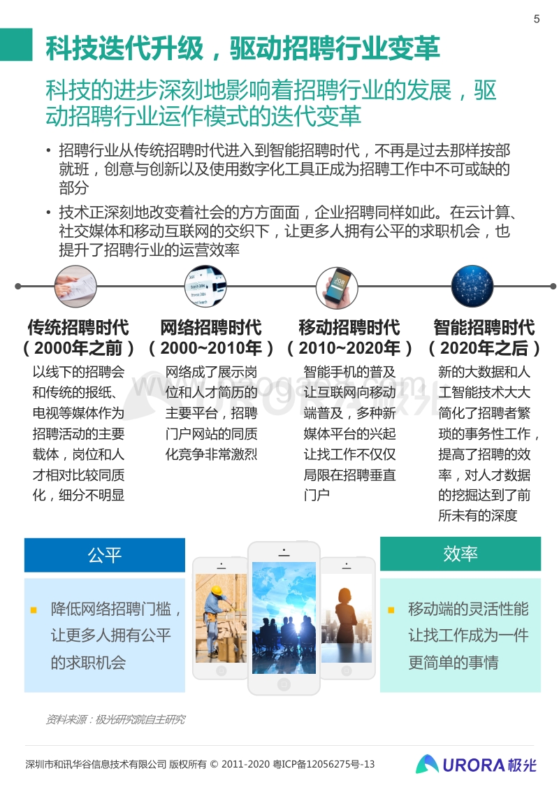 “超职季”招聘行业报告：汇总篇.pdf_第5页