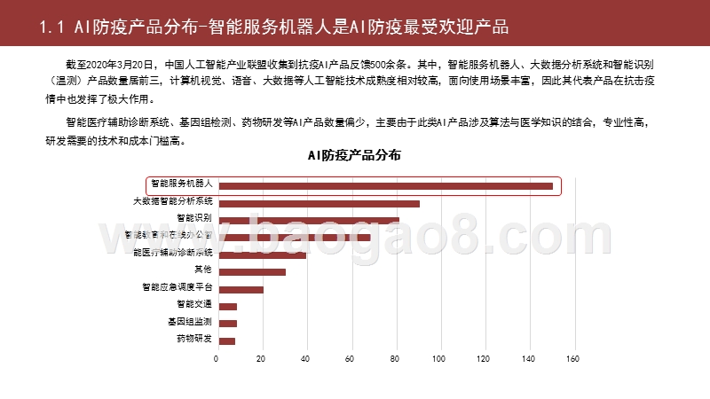 2020-2021年中国防疫机器人发展研究报告.pptx_第4页
