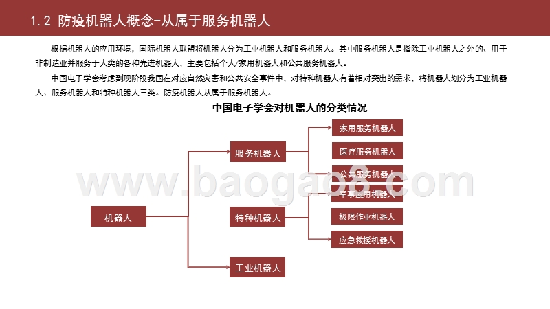 2020-2021年中国防疫机器人发展研究报告.pptx_第5页