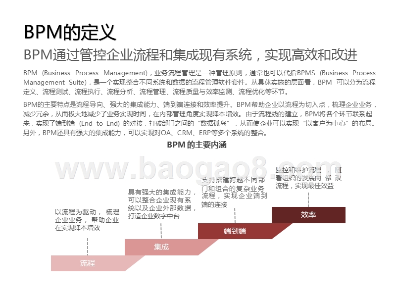 2020-2021中国BPM市场研究报告.pptx_第3页