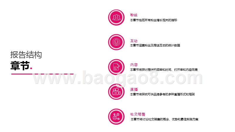 2020-2021奢侈品行业微信指数研究报告.pptx_第4页