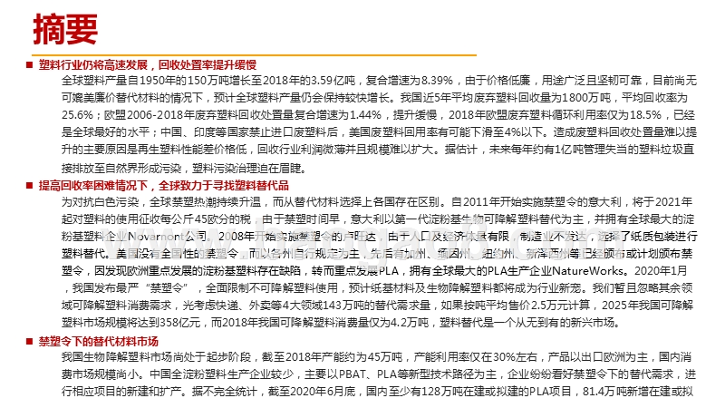 2021中国塑代材料发展前景研究报告.pptx_第2页