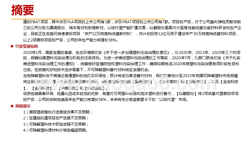 2021中国塑代材料发展前景研究报告.pptx_第3页