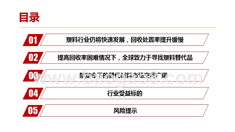 2021中国塑代材料发展前景研究报告.pptx_第4页