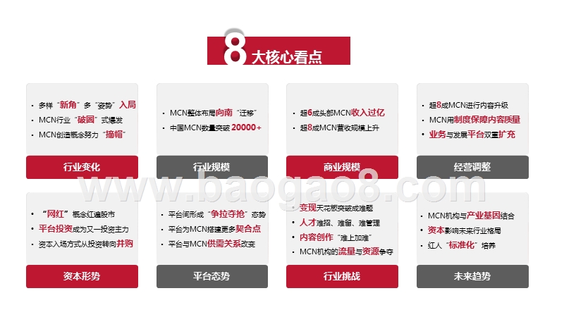 2020-2021中国MCN行业发展研究报告.pptx_第2页
