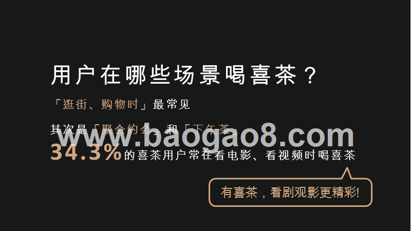 2019-2020喜茶用户调研分析报告.pptx_第5页