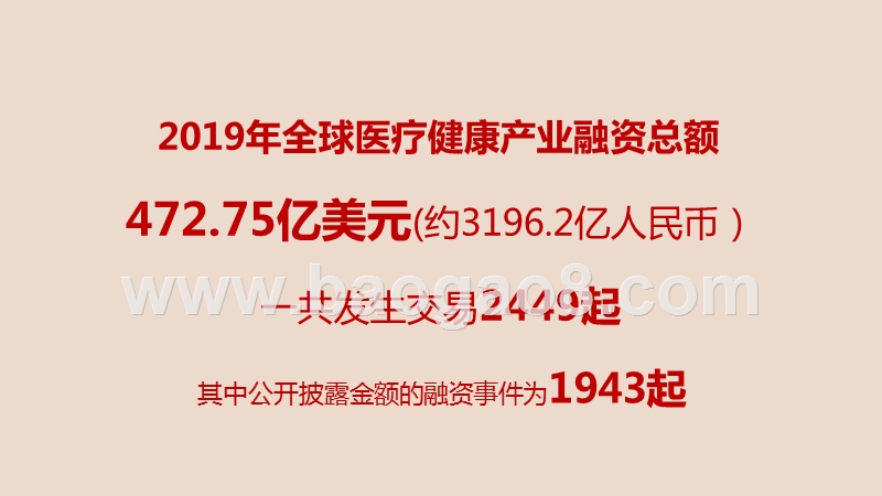 2019-2020全球医疗健康领域投融资研究报告.pptx_第5页
