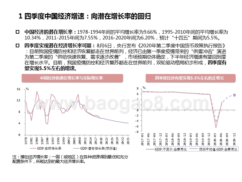 2020Q4宏观经济发展前景研究报告.pptx_第3页