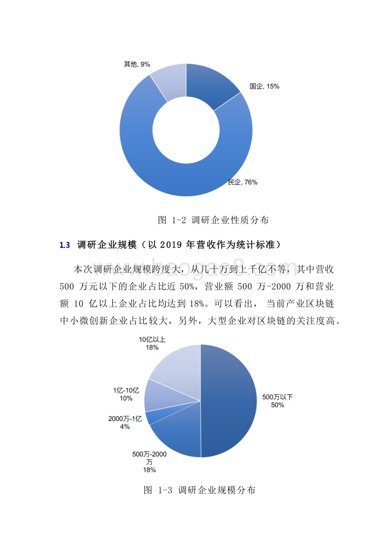 2020-2021后疫情时期产业区块链发展分析报告.docx_第4页