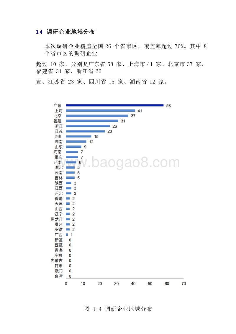 2020-2021后疫情时期产业区块链发展分析报告.docx_第5页
