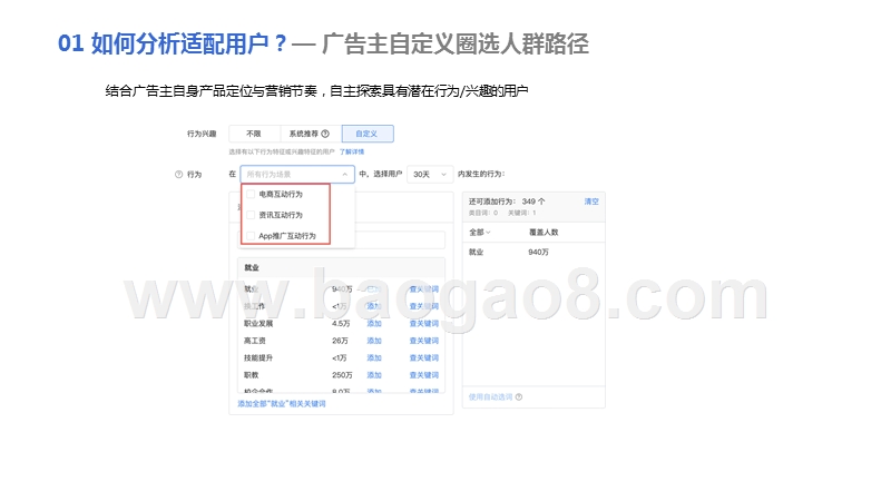 2020-2021教育营销提效分析报告.pptx_第5页