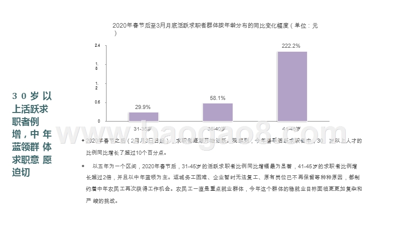 2020Q1人才吸引力研究报告.pptx_第5页