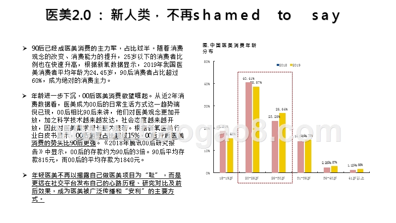 2020-2021轻医美行业发展分析报告.pptx_第5页