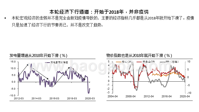 2020-2021宏观经济和大类资产展望分析报告.pptx_第3页