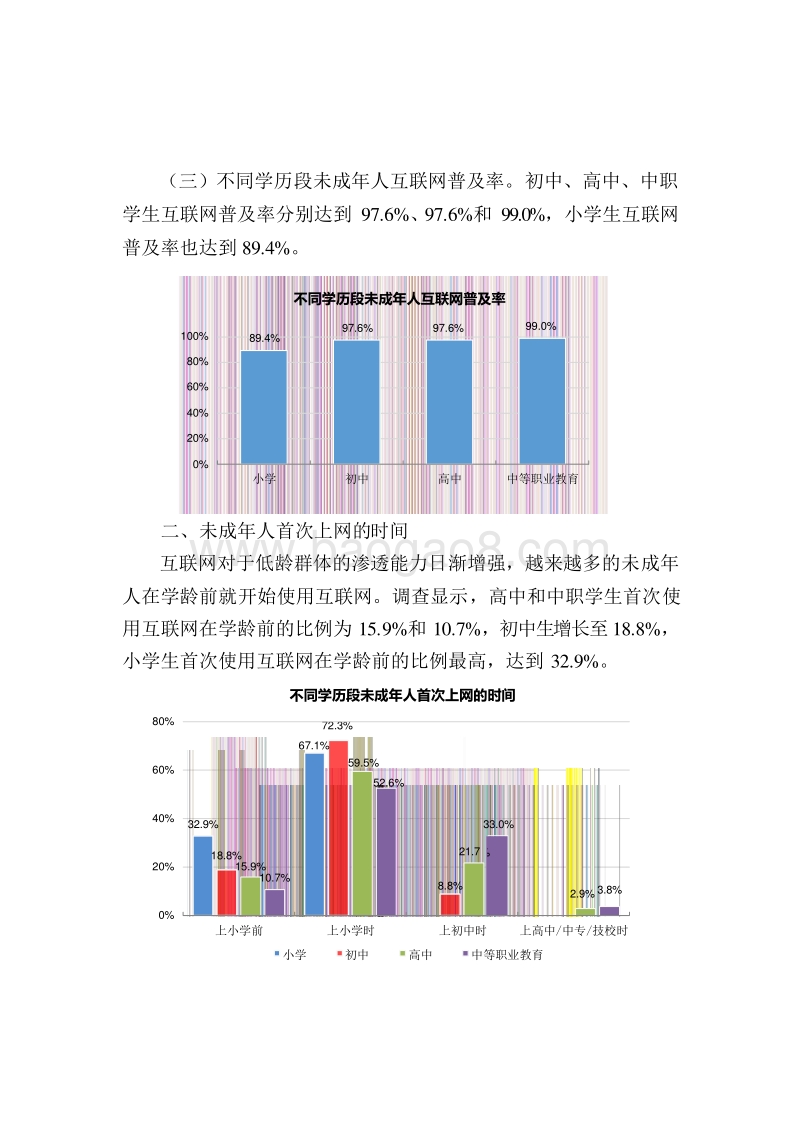 2019-2020全国未成年人互联网使用情况研究报告.docx_第5页