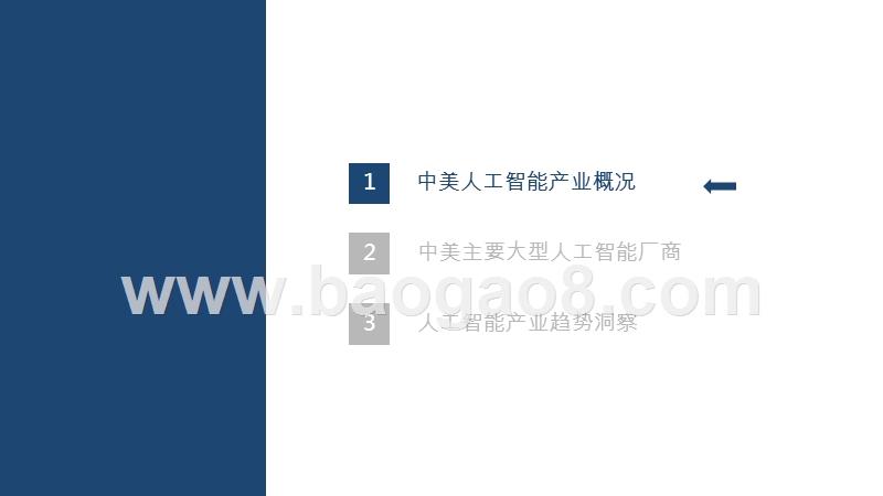 2020-2021中美人工智能产业及厂商评估报告.pptx_第3页