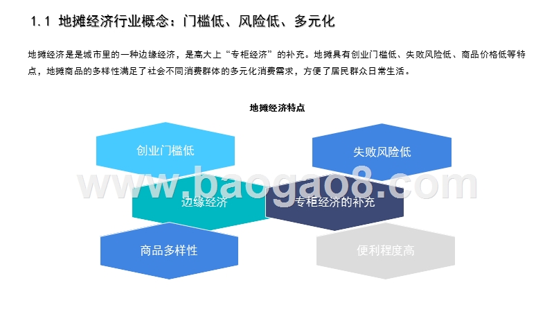 2020-2021中国地摊经济行业研究报告.pptx_第5页
