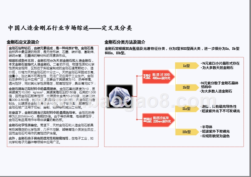 2019-2020中国人造金刚石行业综合分析报告.pptx_第5页