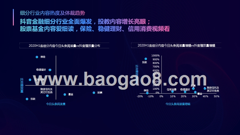 2020-2021金融兴趣人群内容消费及理财意识研究报告.pptx_第4页