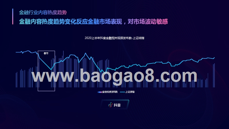 2020-2021金融兴趣人群内容消费及理财意识研究报告.pptx_第5页