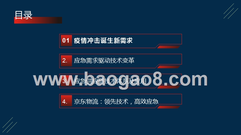 2020-2021供应链科技在突发公共事件中的应用及趋势分析报告.pptx_第3页