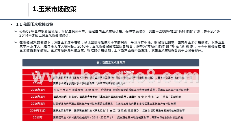 2020-2021玉米市场现状分析及转基因前景研究报告.pptx_第4页