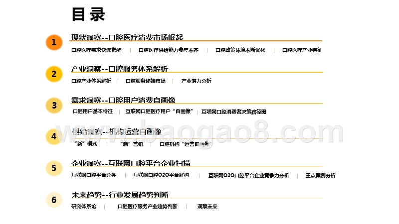 2020-2021口腔医疗行业研究报告.pptx_第2页
