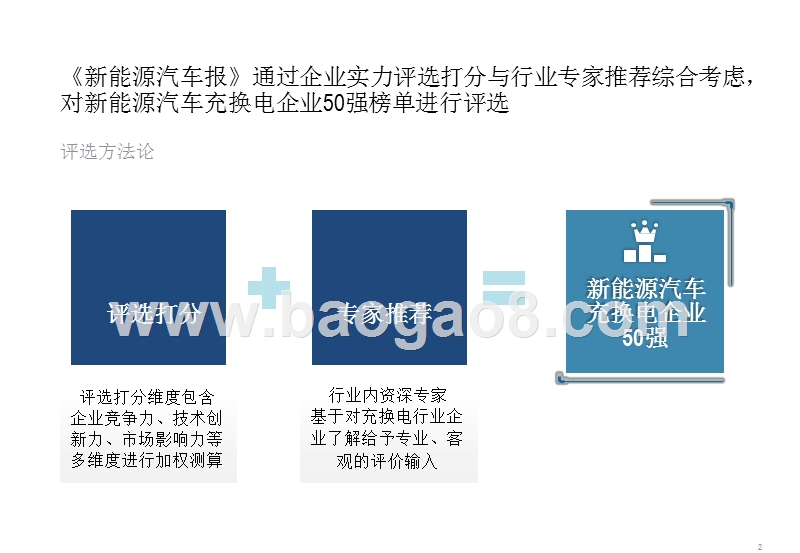 2020-2021新能源汽车解读及市场发展趋势分析报告.pptx_第2页