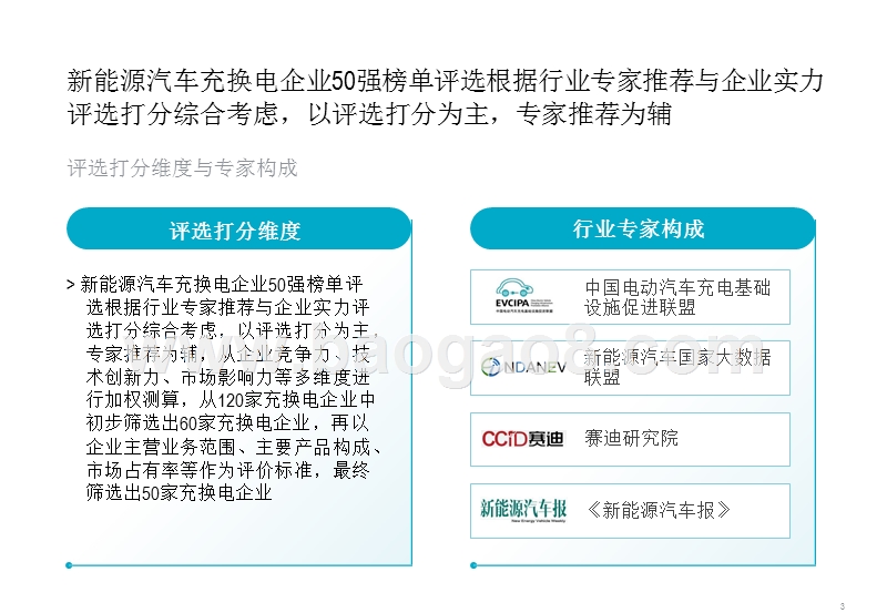 2020-2021新能源汽车解读及市场发展趋势分析报告.pptx_第3页