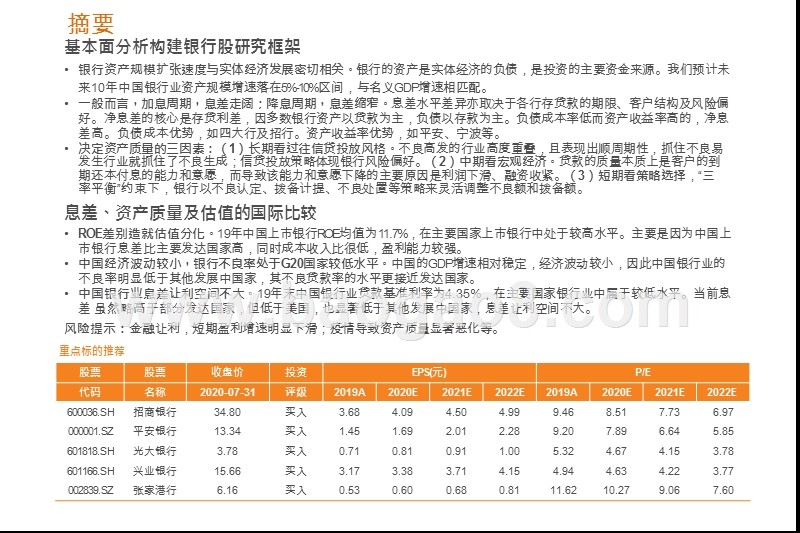 2020-2021银行业研究报告.pptx_第2页