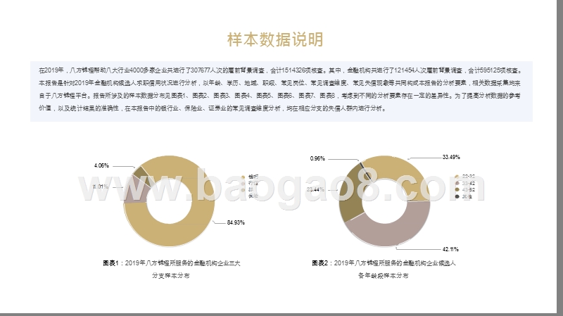 2019-2020融机构候选人求职信用分析报告.pptx_第3页